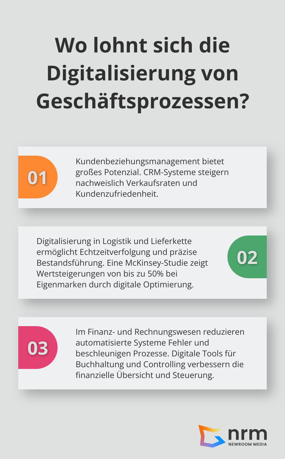 Infographic: Wo lohnt sich die Digitalisierung von Geschäftsprozessen? - digitale prozesse
