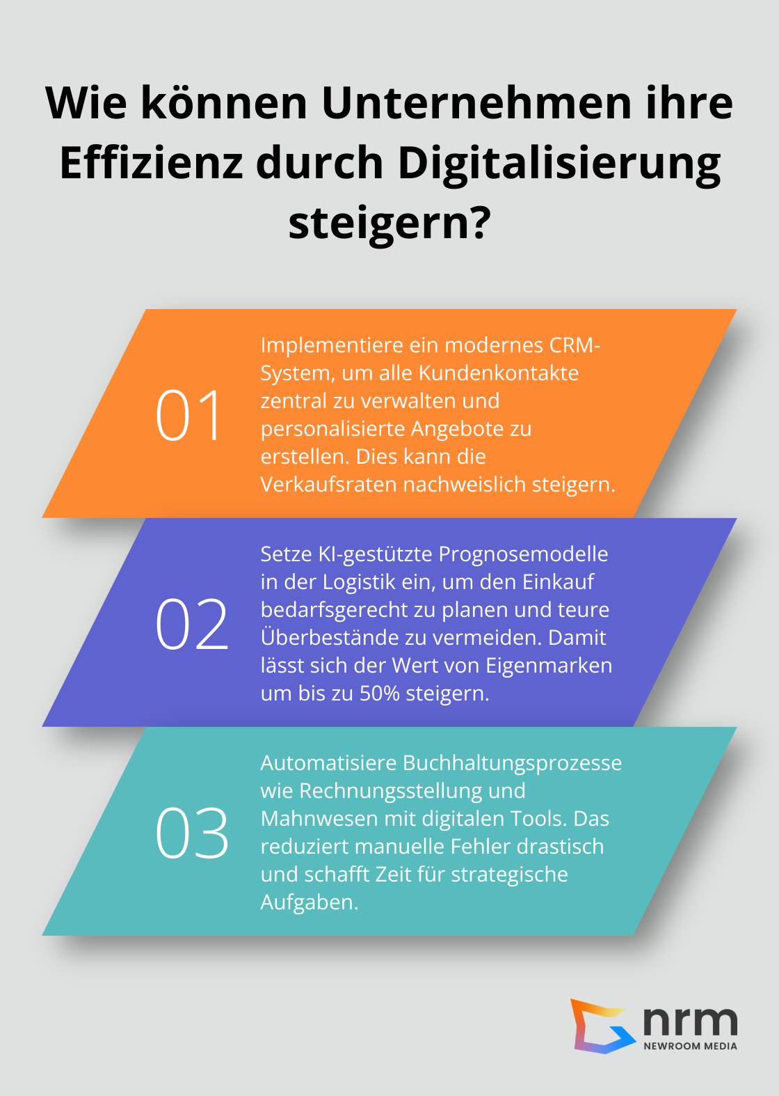 Infographic: Wie können Unternehmen ihre Effizienz durch Digitalisierung steigern?