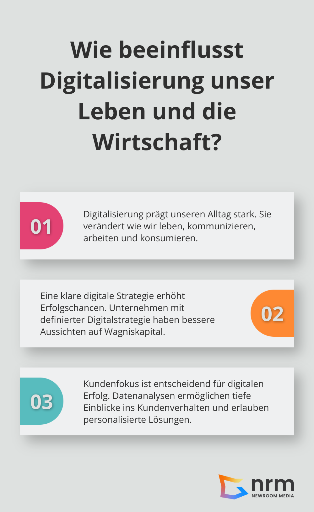 Infographic: Wie beeinflusst Digitalisierung unser Leben und die Wirtschaft? - digitale strategie 2024