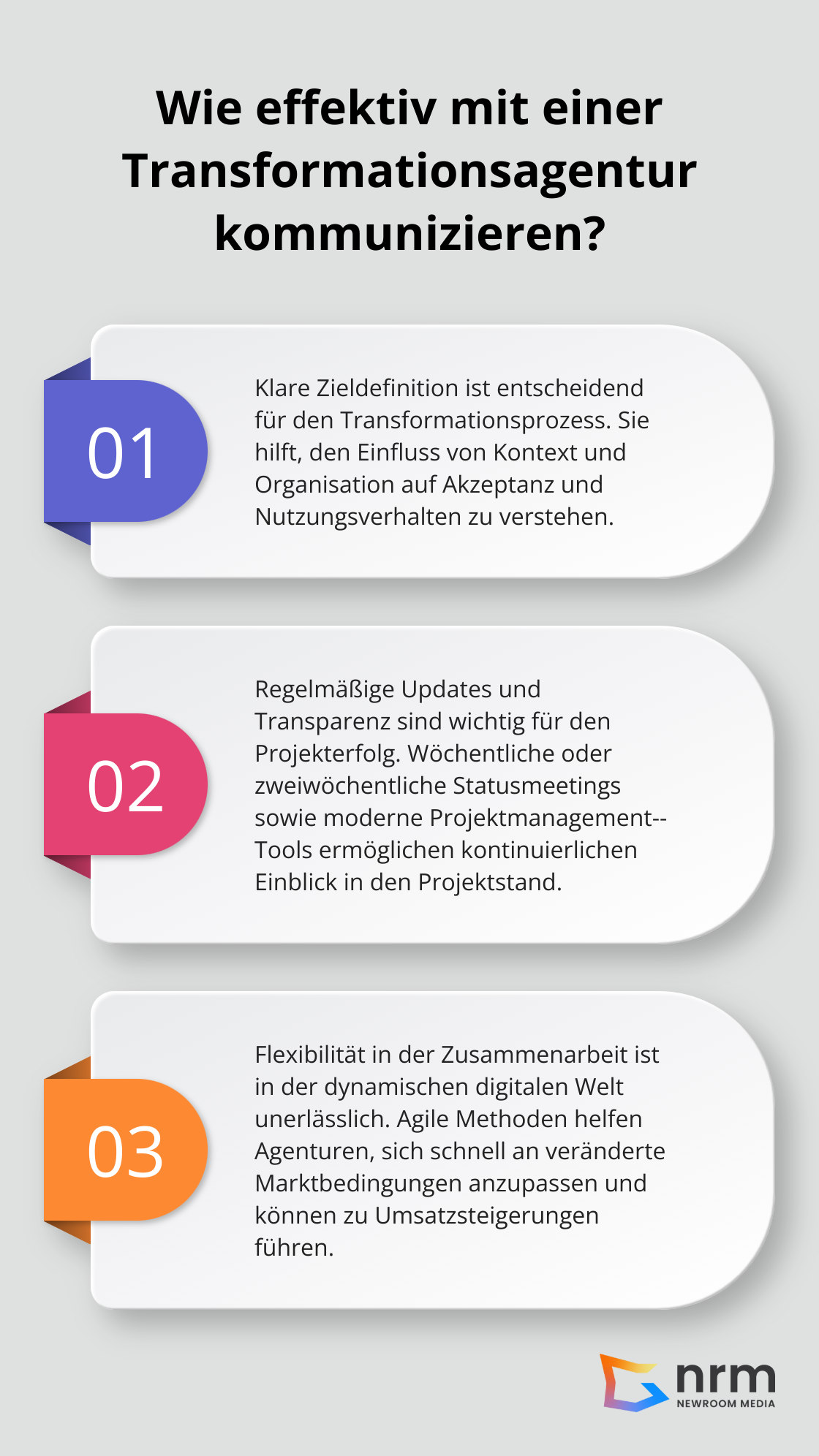 Infographic: Wie effektiv mit einer Transformationsagentur kommunizieren? - digitale transformation agentur
