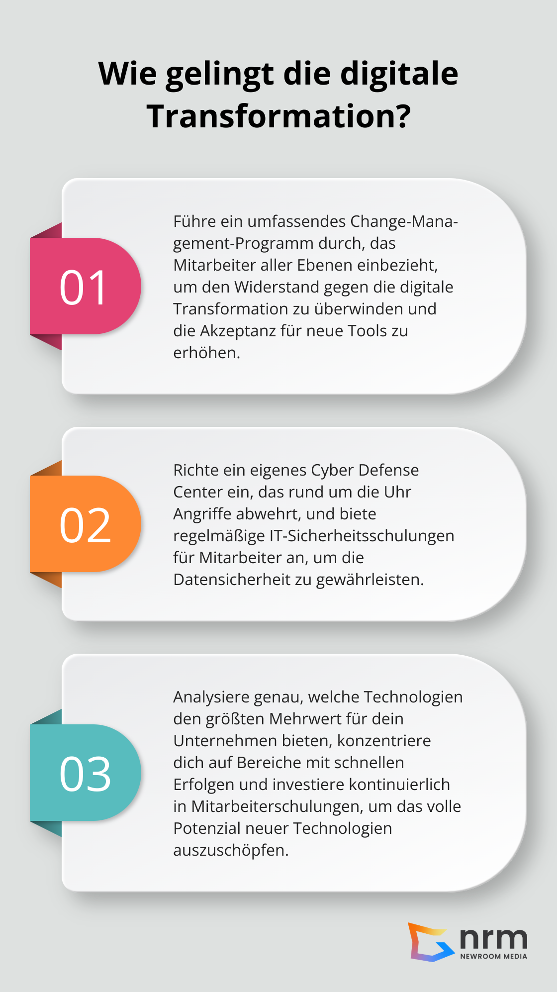 Infographic: Wie gelingt die digitale Transformation?