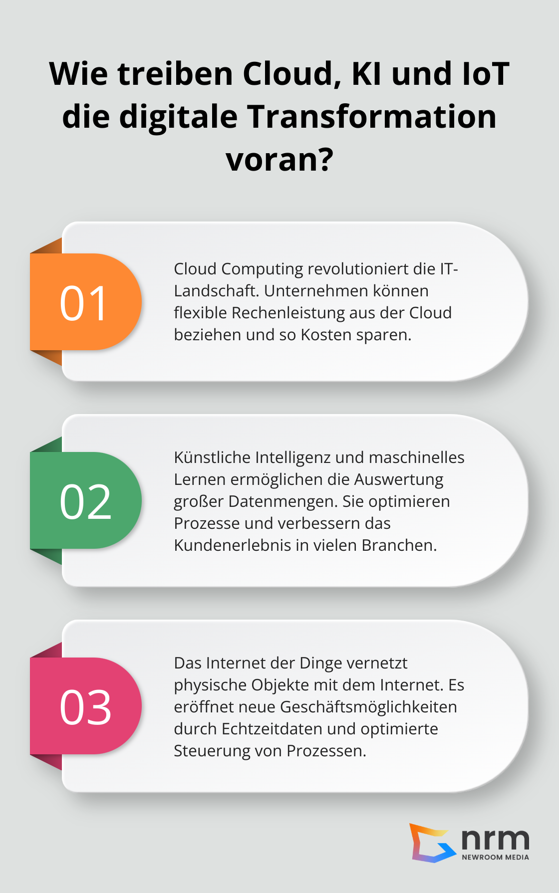 Infographic: Wie treiben Cloud, KI und IoT die digitale Transformation voran? - digitale transformation geschäftsmodell