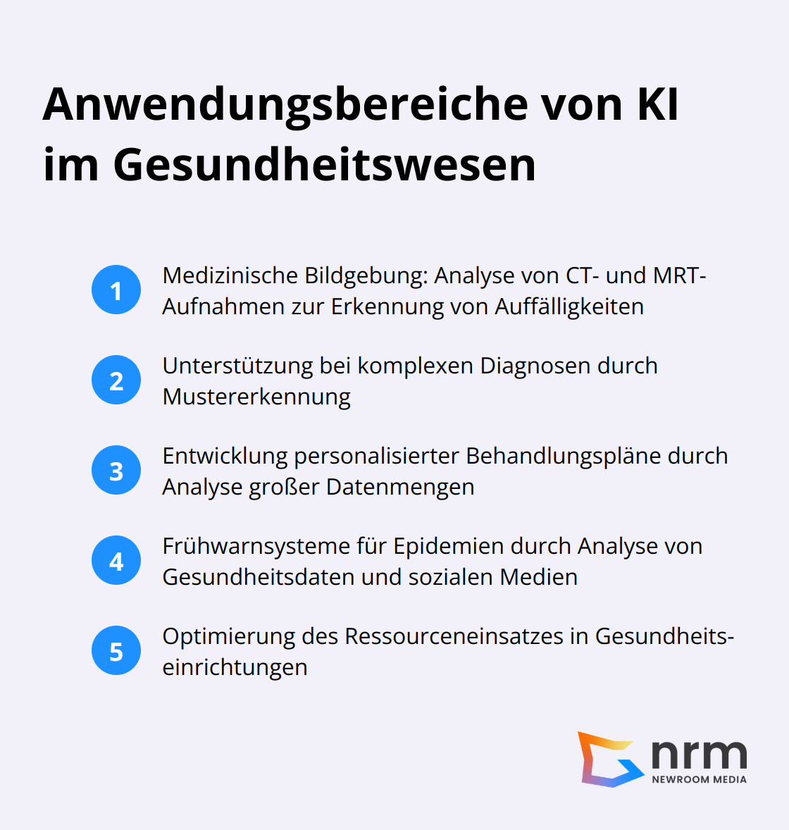 Liste von fünf Anwendungsbereichen für Künstliche Intelligenz im Gesundheitswesen: Bildgebung, Diagnostik, personalisierte Therapien, Epidemiefrühwarnung und Ressourcenoptimierung - digitale transformation gesundheitswesen