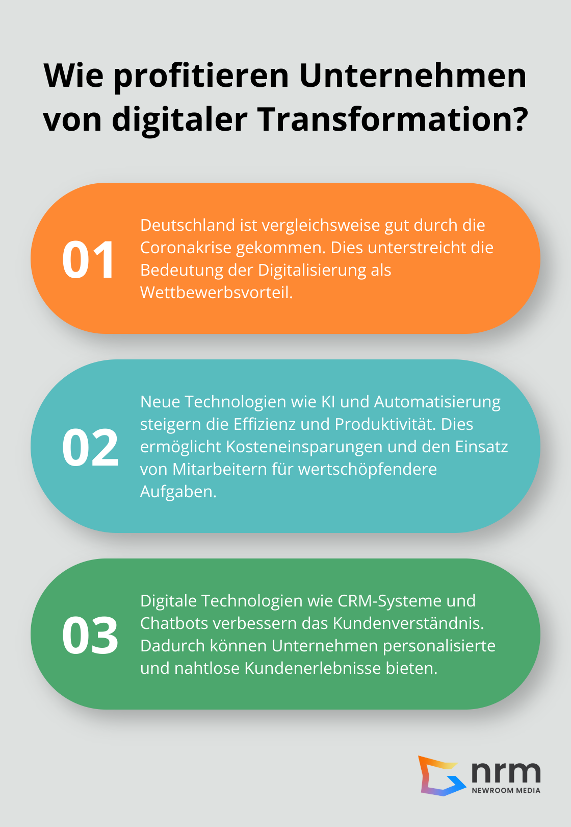 Infographic: Wie profitieren Unternehmen von digitaler Transformation?