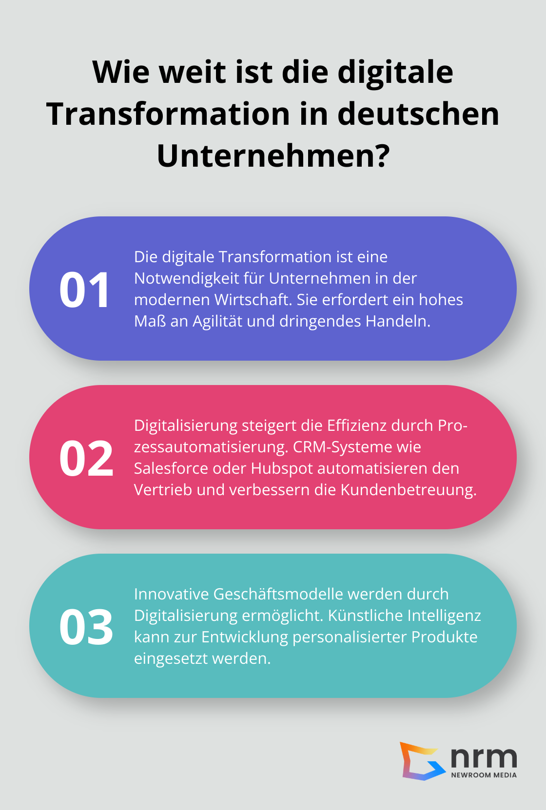 Infographic: Wie weit ist die digitale Transformation in deutschen Unternehmen? - digitale transformation im unternehmen