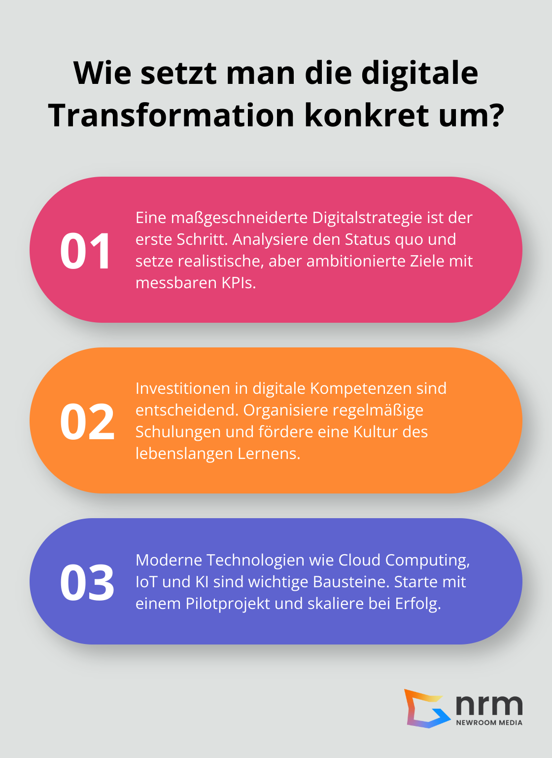 Infographic: Wie setzt man die digitale Transformation konkret um? - digitale transformation im unternehmen