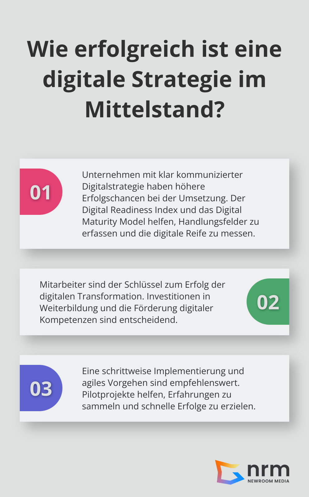 Infographic: Wie erfolgreich ist eine digitale Strategie im Mittelstand?