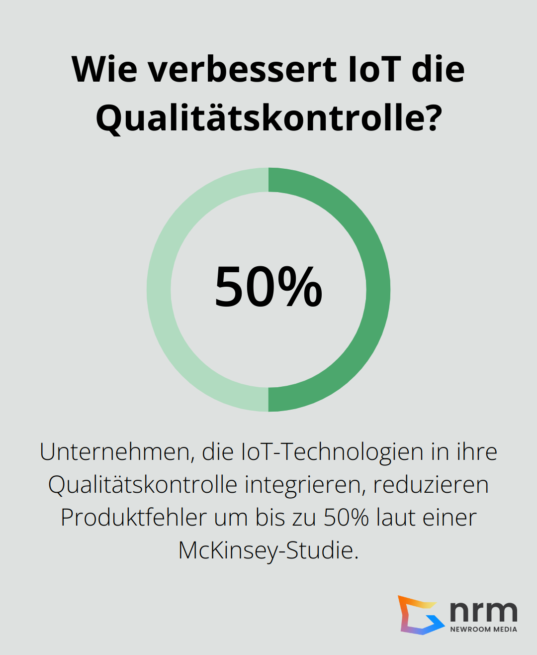 Infographic: Wie verbessert IoT die Qualitätskontrolle? - digitale transformation produktentwicklung