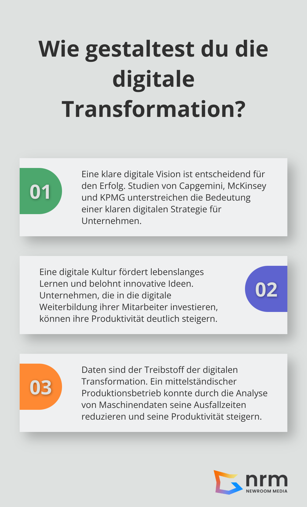 Infographic: Wie gestaltest du die digitale Transformation?