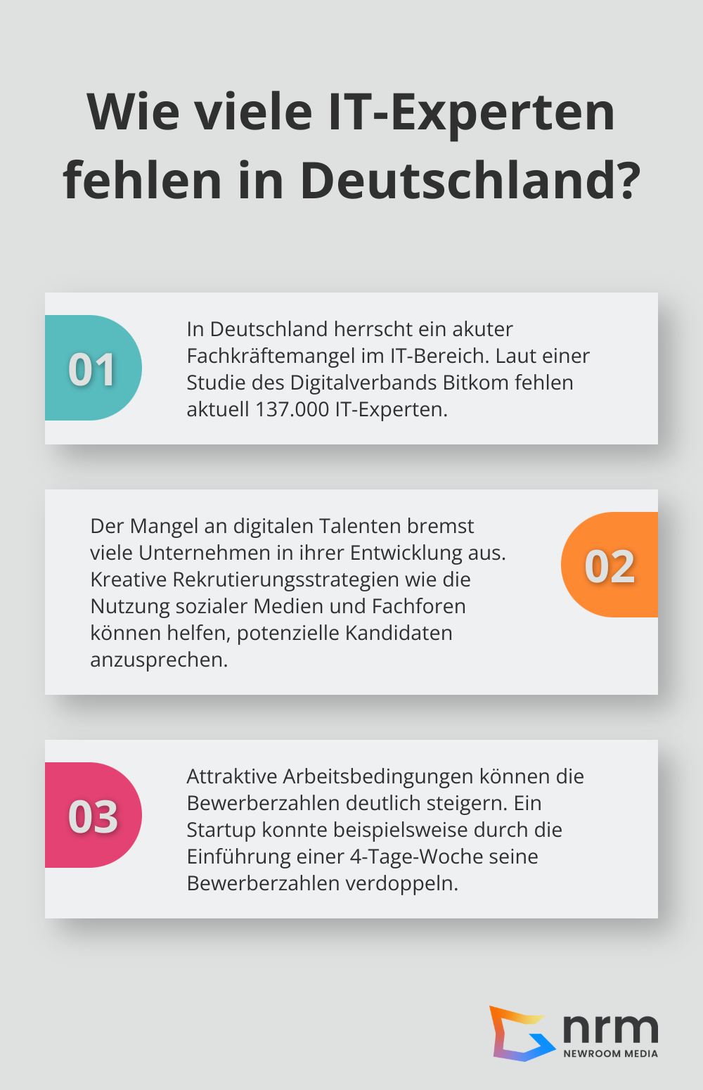 Infographic: Wie viele IT-Experten fehlen in Deutschland? - digitale transformation von unternehmen