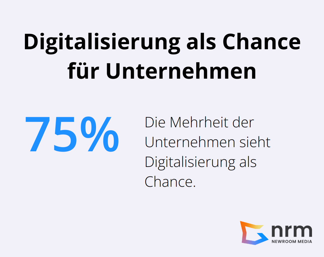 Infografik zeigt, dass die Mehrheit der Unternehmen die Digitalisierung als Chance sieht - digitalisierung definition