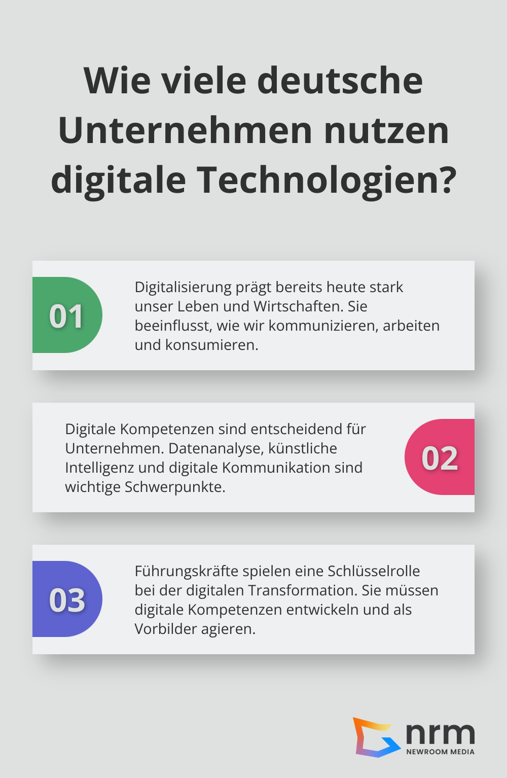 Infographic: Wie viele deutsche Unternehmen nutzen digitale Technologien?