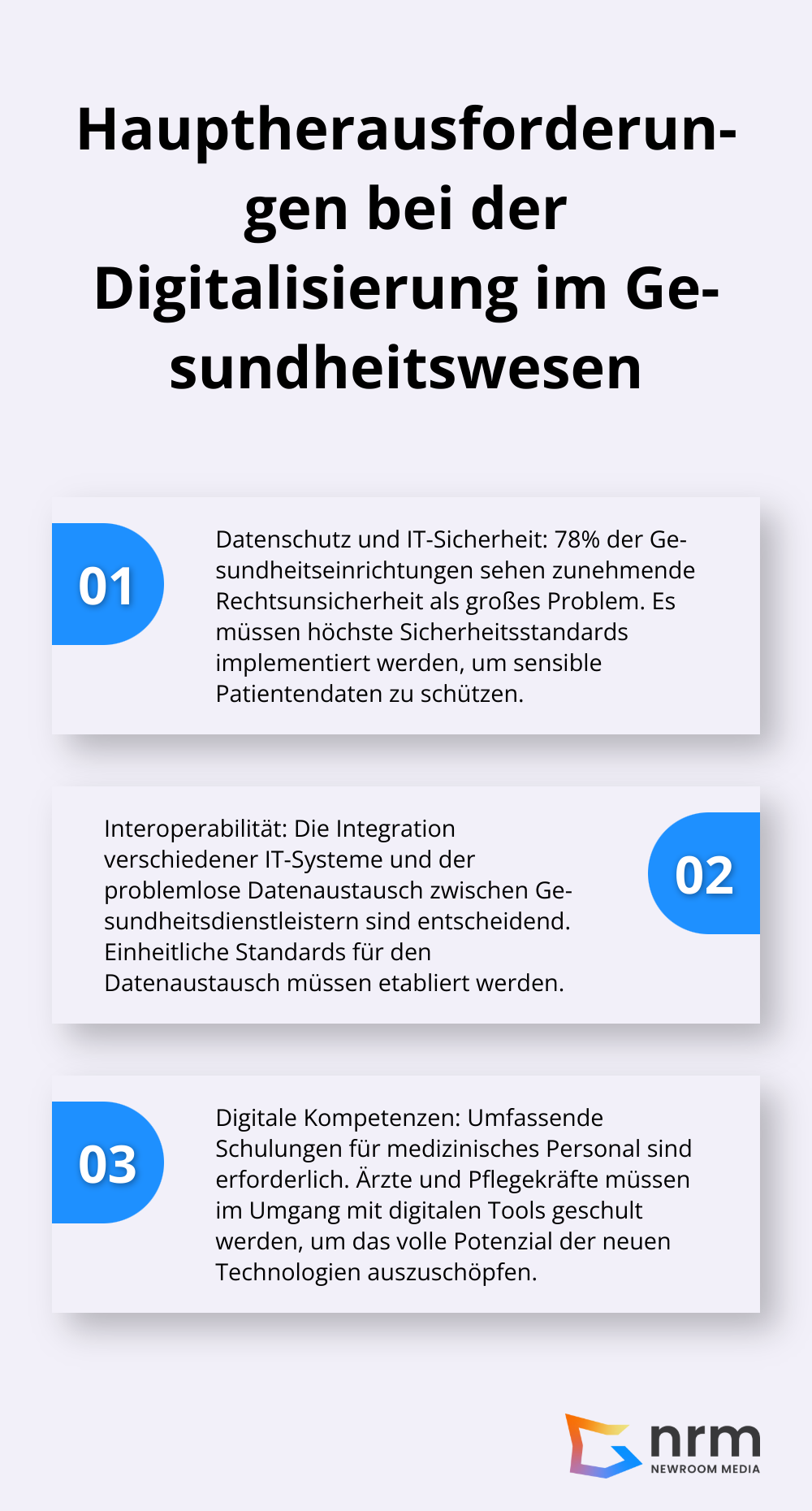 Eine geordnete Liste der drei größten Herausforderungen bei der Digitalisierung im Gesundheitswesen.