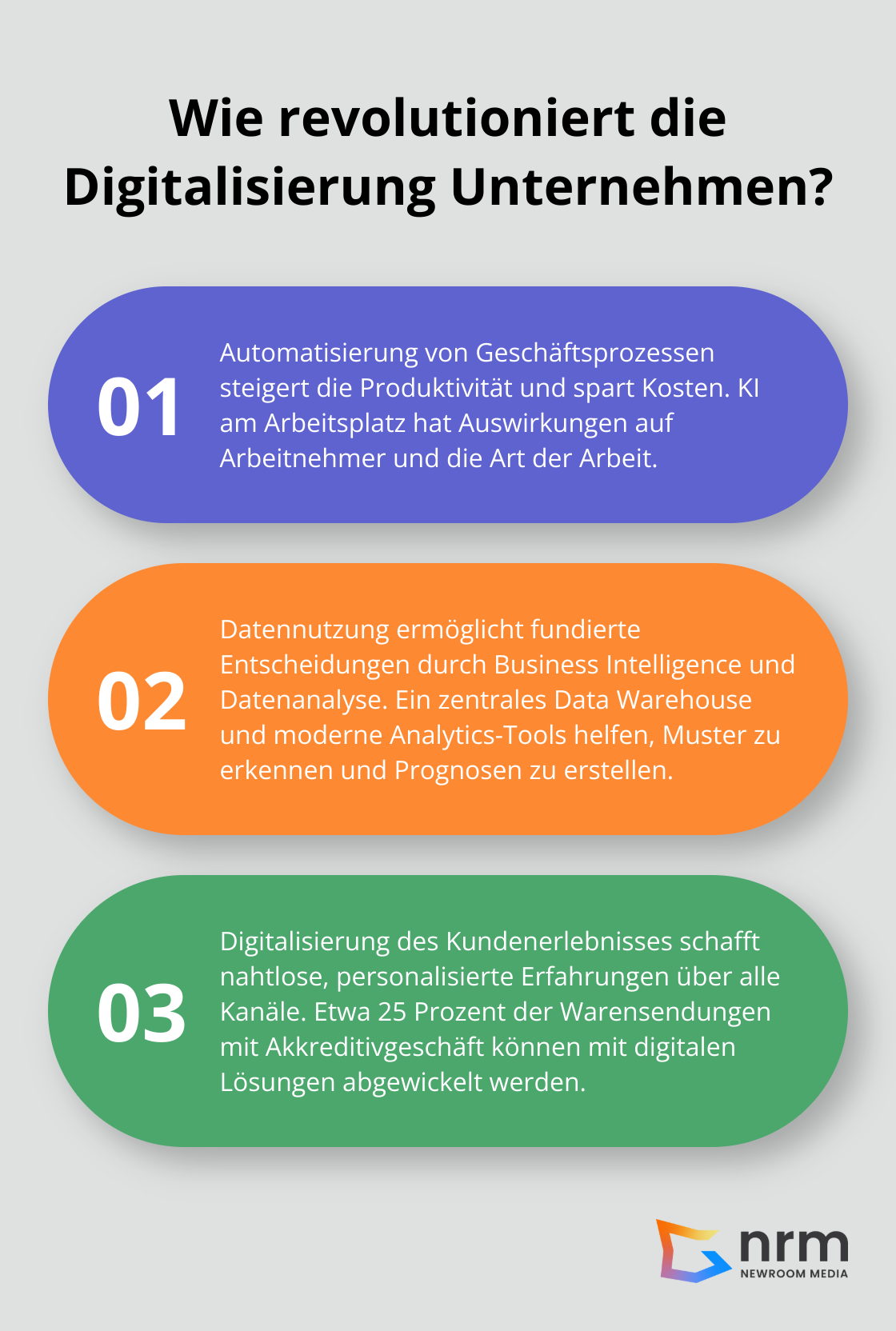 Infographic: Wie revolutioniert die Digitalisierung Unternehmen? - digitalisierung im unternehmen