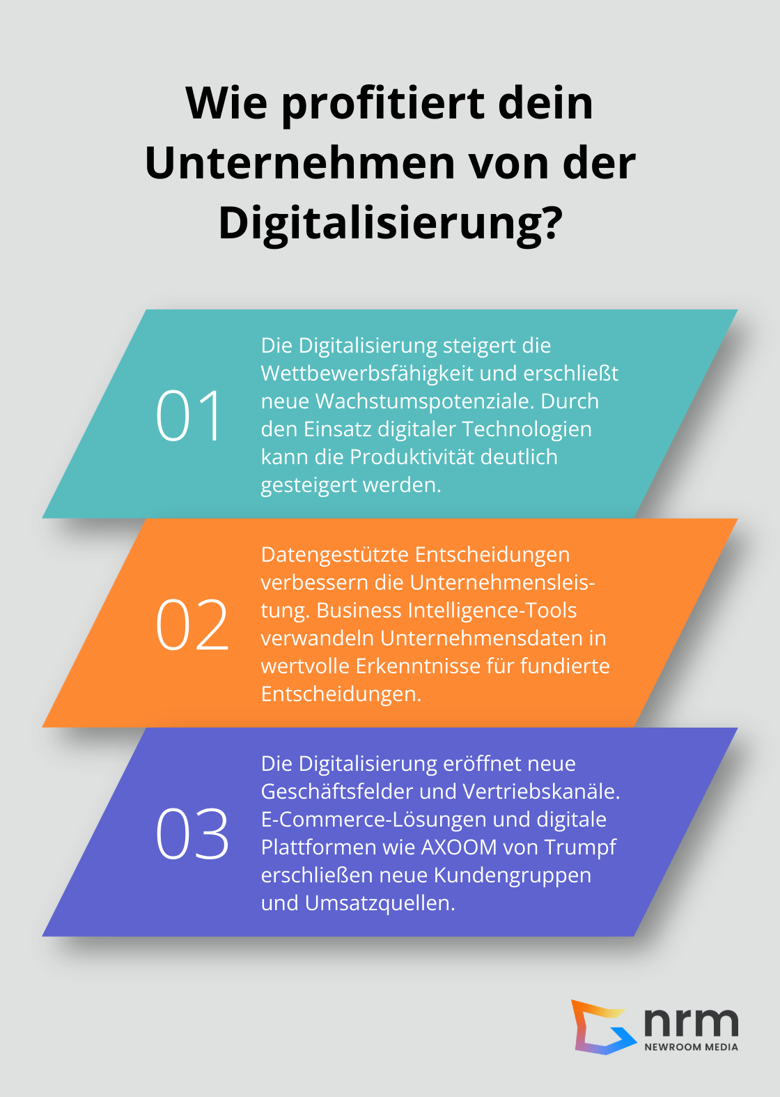Infographic: Wie profitiert dein Unternehmen von der Digitalisierung? - digitalisierung im unternehmen