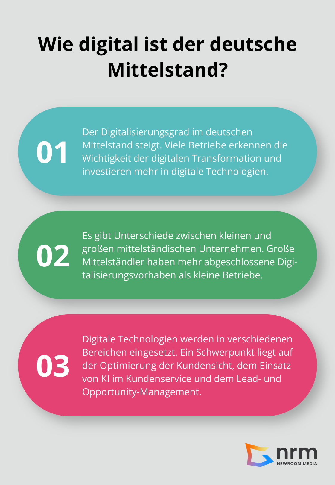 Infographic: Wie digital ist der deutsche Mittelstand? - digitalisierung mittelstand