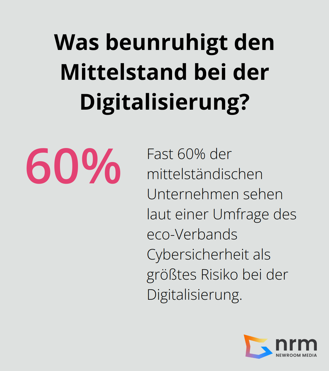 Infographic: Was beunruhigt den Mittelstand bei der Digitalisierung? - digitalisierung mittelstand