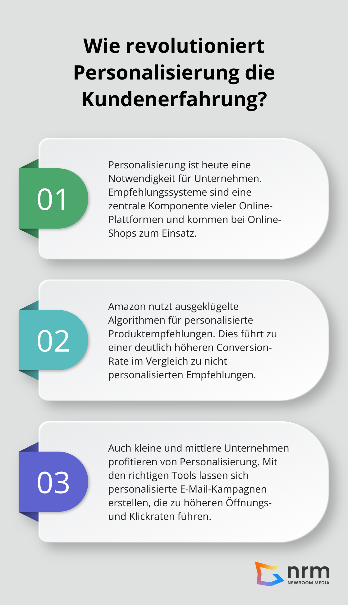 Infographic: Wie revolutioniert Personalisierung die Kundenerfahrung?