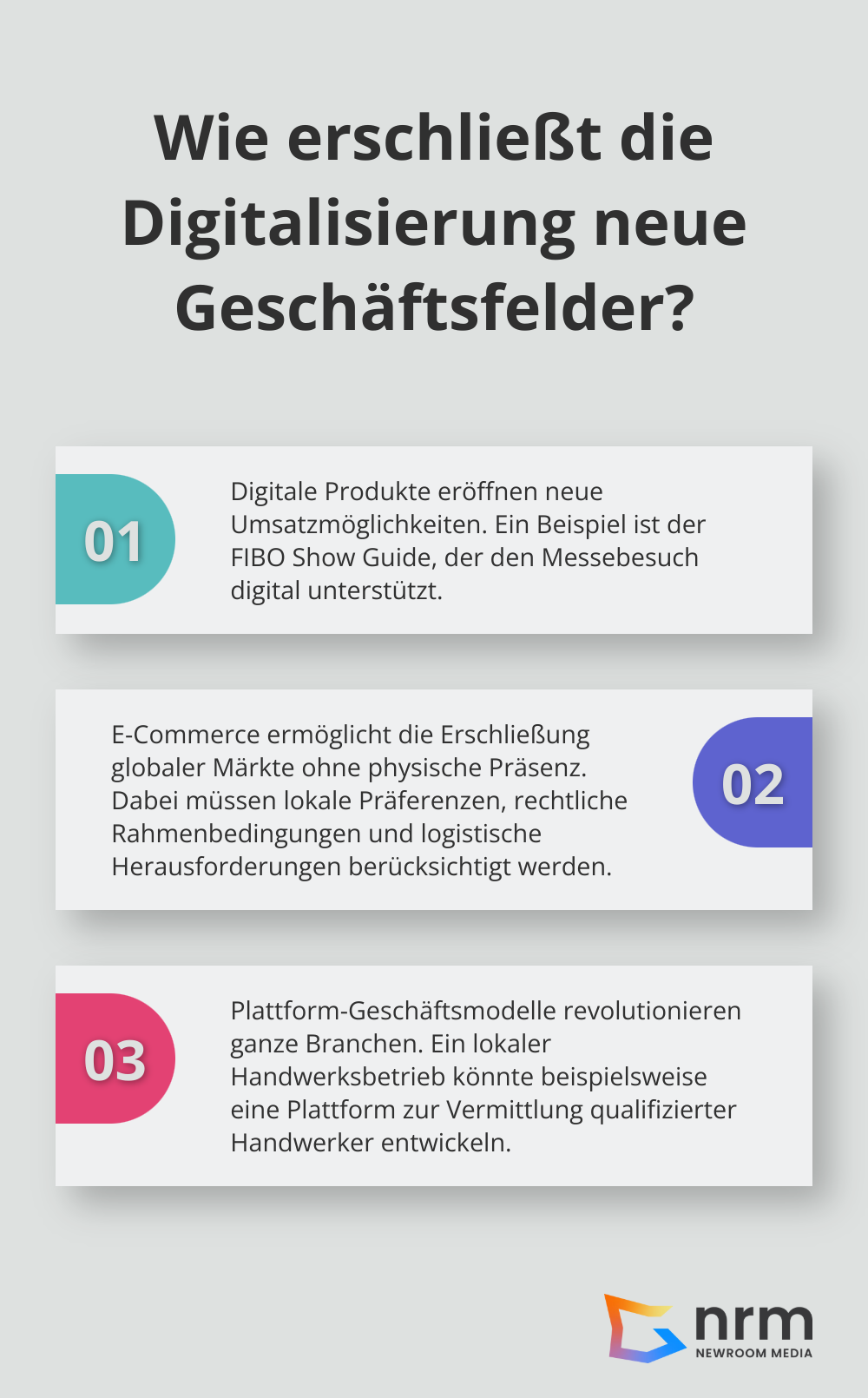 Infographic: Wie erschließt die Digitalisierung neue Geschäftsfelder? - digitalisierung und digitale transformation