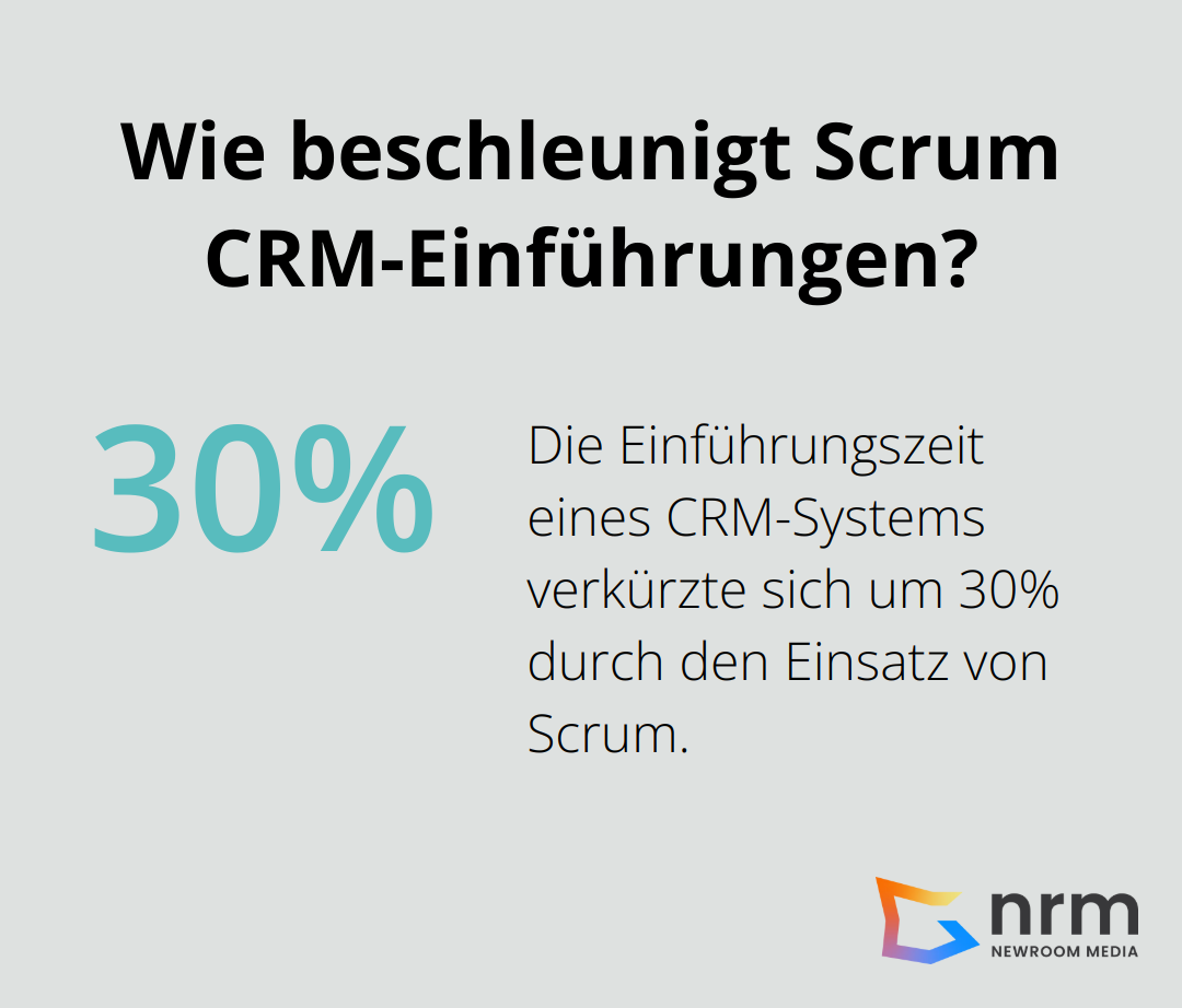 Infographic: Wie beschleunigt Scrum CRM-Einführungen?