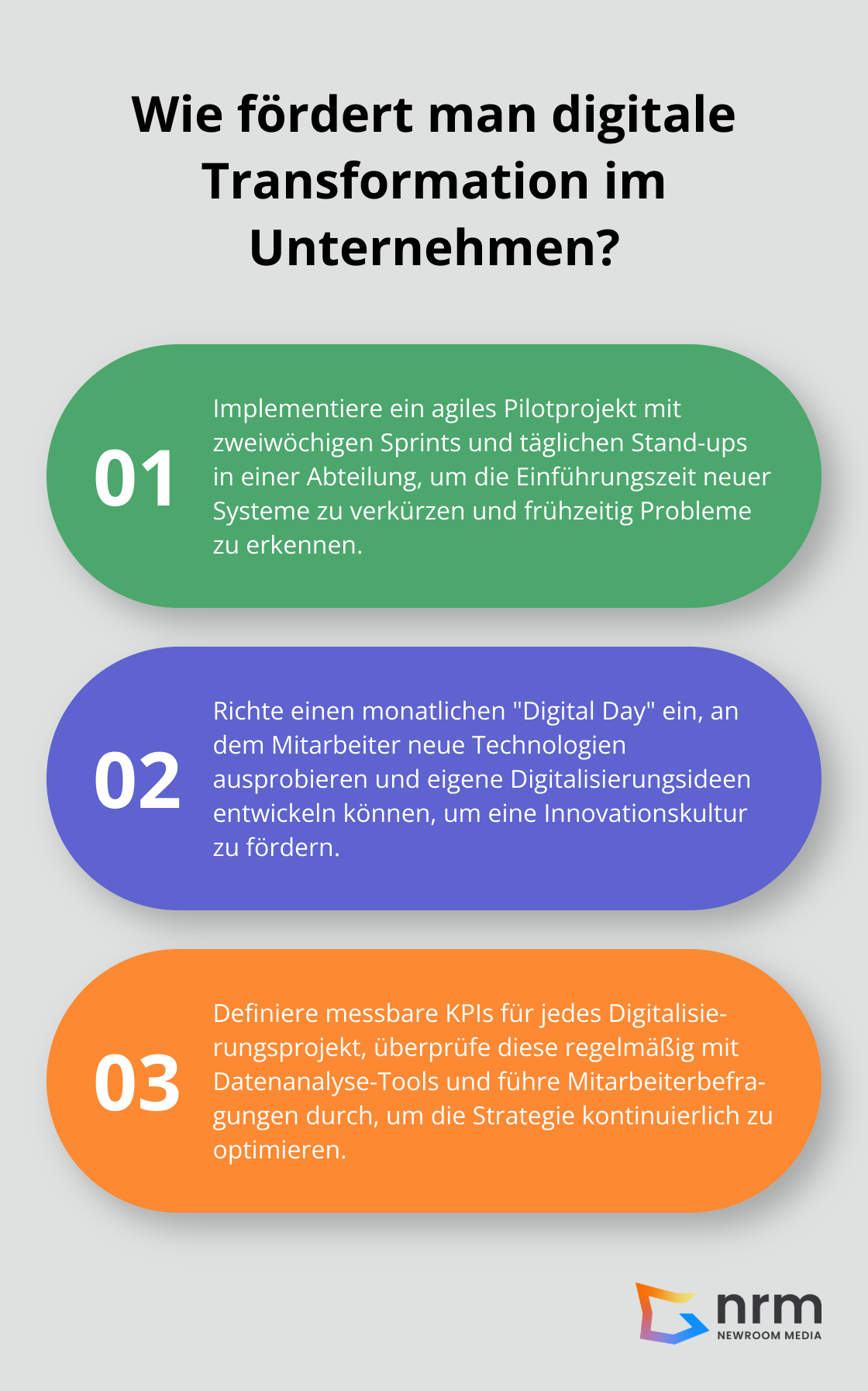 Infographic: Wie fördert man digitale Transformation im Unternehmen? - digitalisierung unternehmen