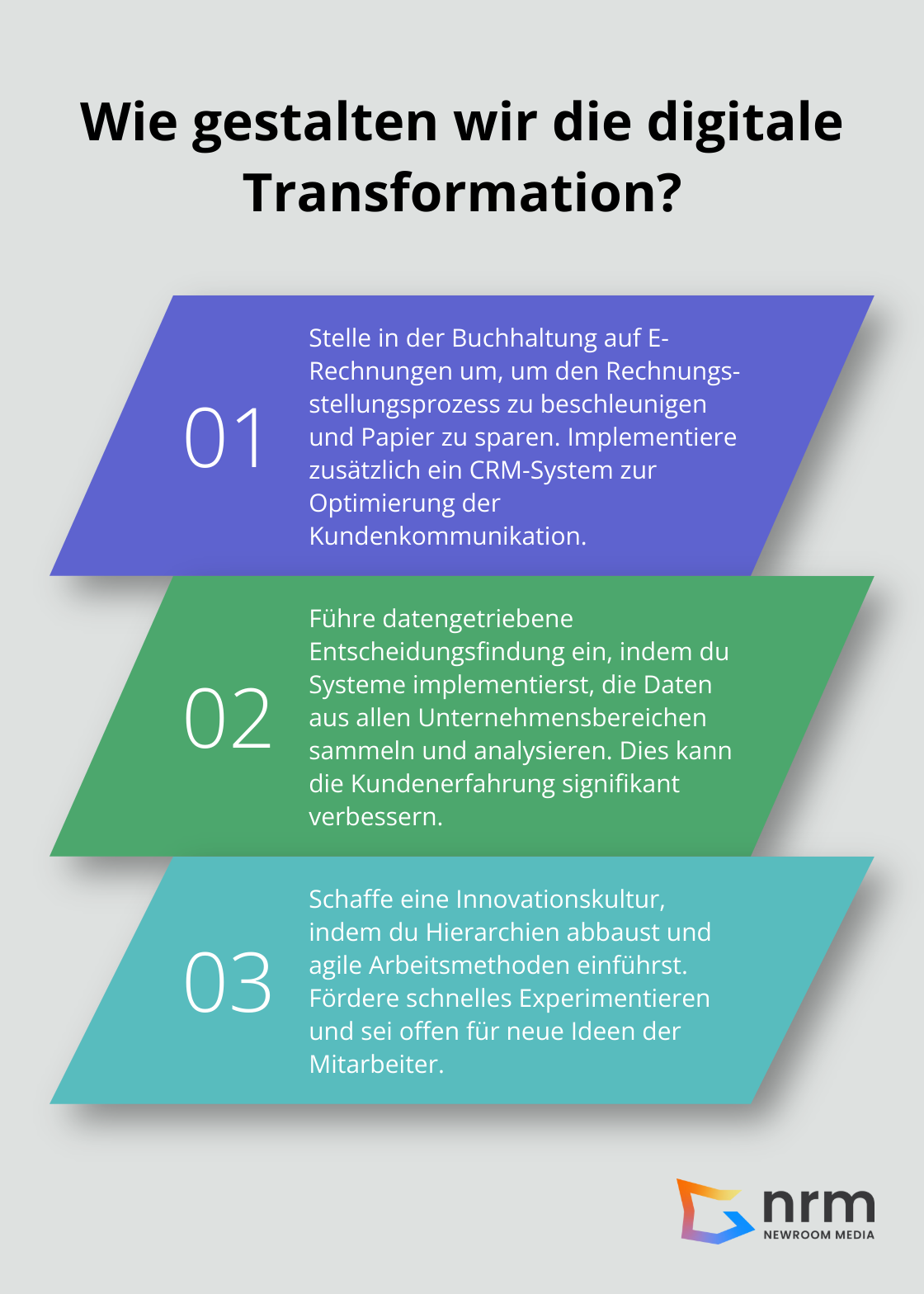 Infographic: Wie gestalten wir die digitale Transformation?