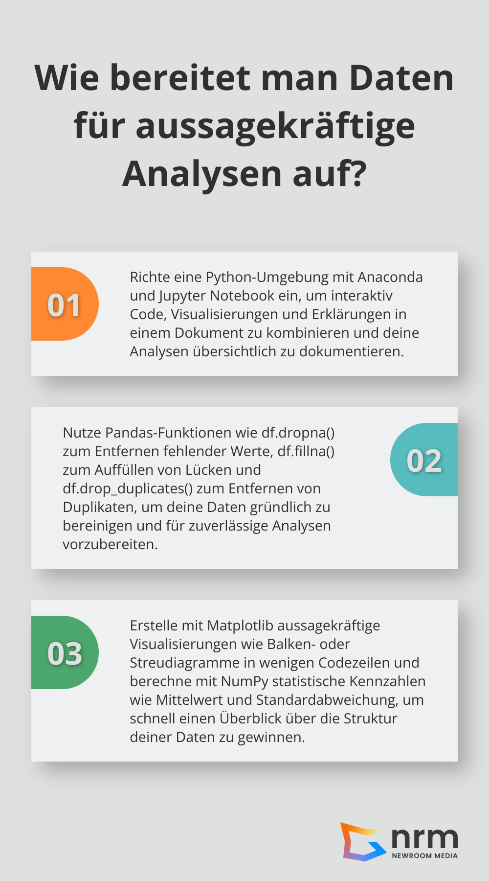 Infographic: Wie bereitet man Daten für aussagekräftige Analysen auf?