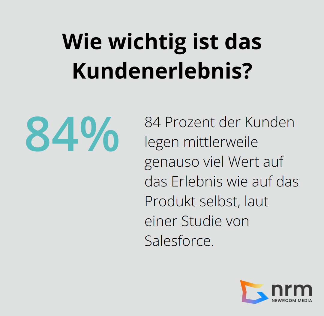 Infographic: Wie wichtig ist das Kundenerlebnis? - geschäftsprozesse digitalisierung