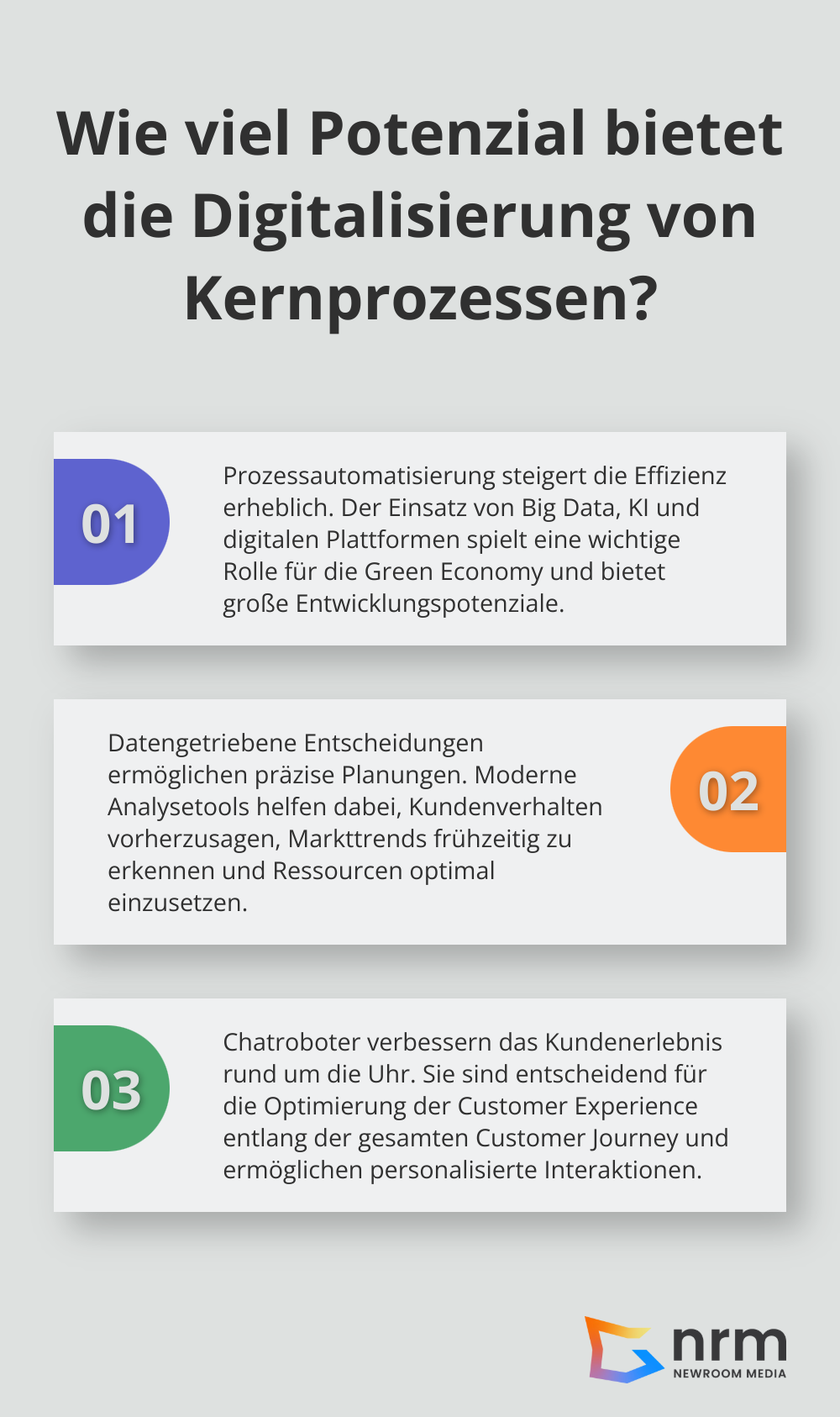 Infographic: Wie viel Potenzial bietet die Digitalisierung von Kernprozessen?