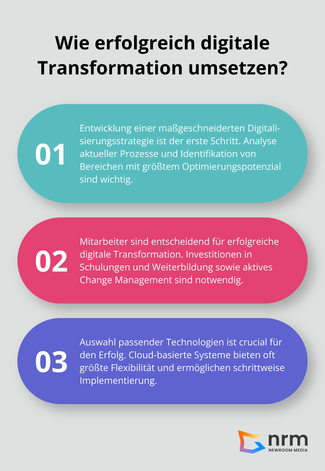 Infographic: Wie erfolgreich digitale Transformation umsetzen? - geschäftsprozesse digitalisierung
