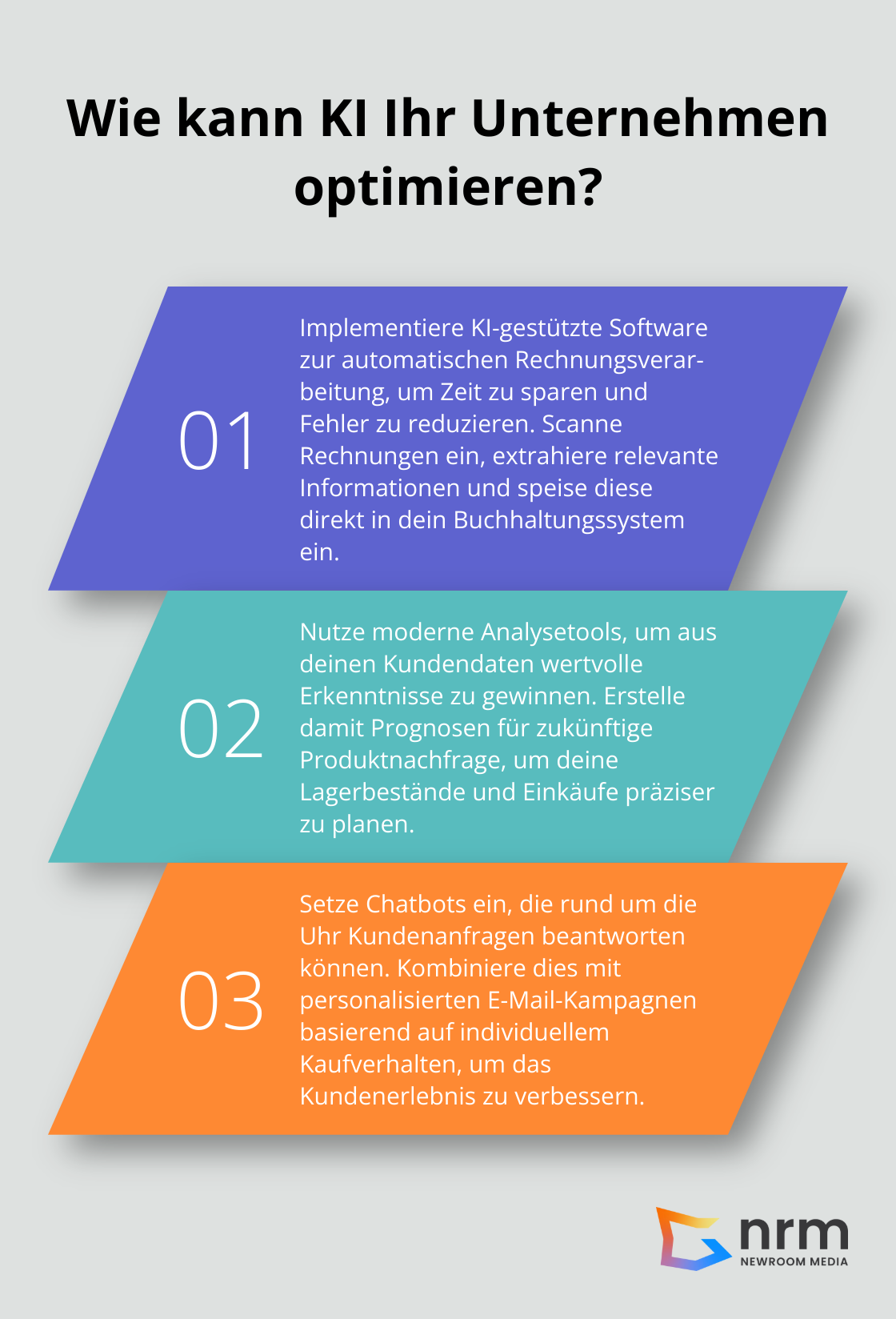 Infographic: Wie kann KI Ihr Unternehmen optimieren?