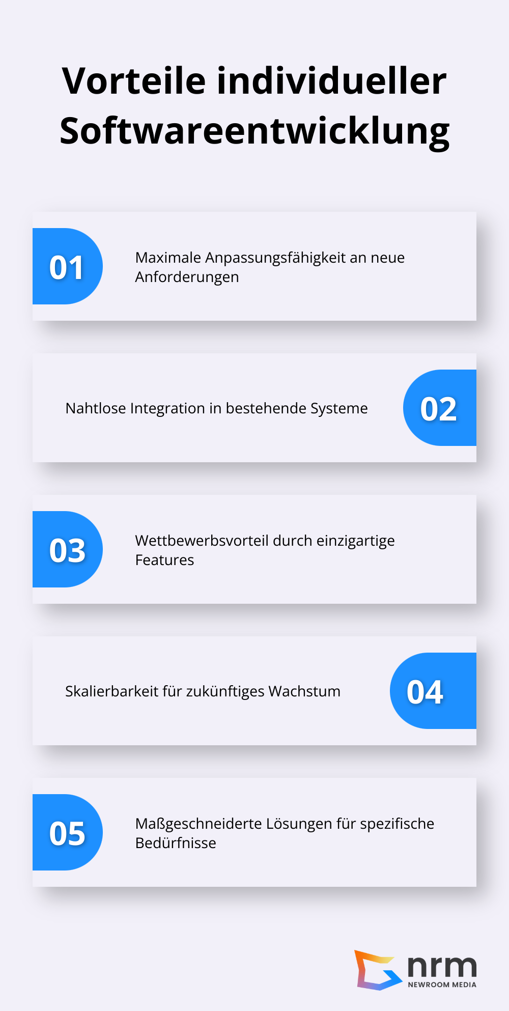 Infografik zeigt die fünf Hauptvorteile individueller Softwareentwicklung: Maximale Anpassungsfähigkeit, Nahtlose Integration, Wettbewerbsvorteil, Skalierbarkeit und Maßgeschneiderte Lösungen. - individuelle Softwareentwicklung