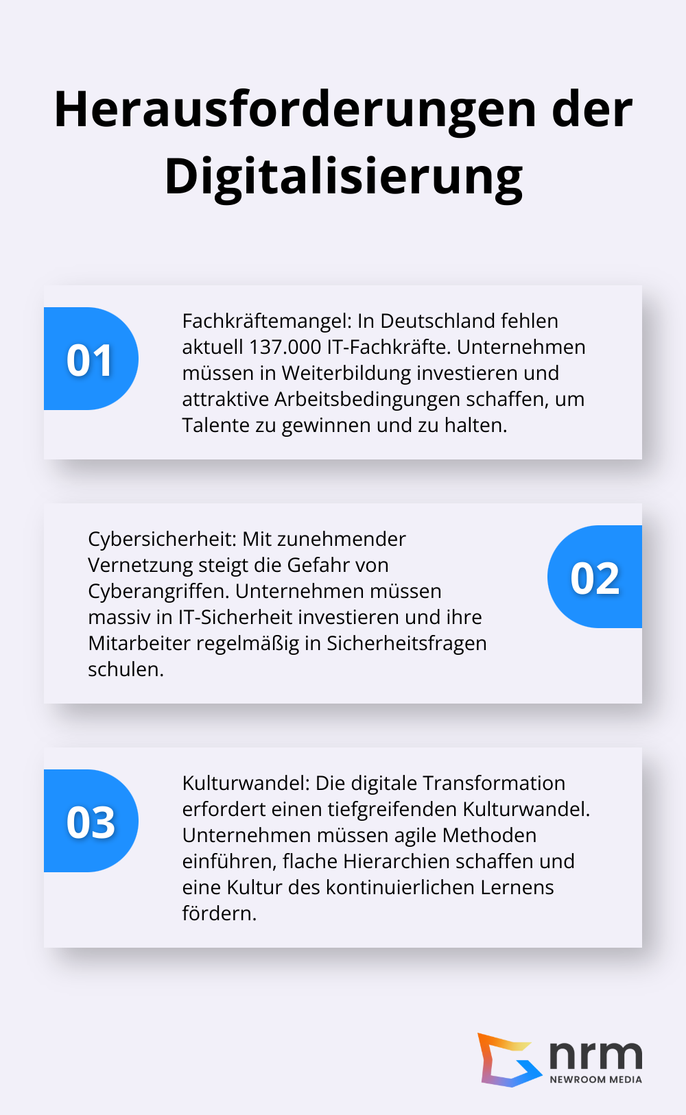 Drei Hauptherausforderungen der Digitalisierung: Fachkräftemangel, Cybersicherheit und Kulturwandel. - industrie digitalisierung