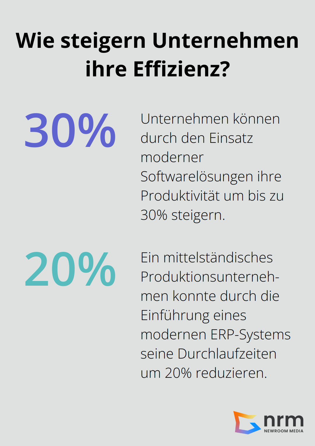Infographic: Wie steigern Unternehmen ihre Effizienz?