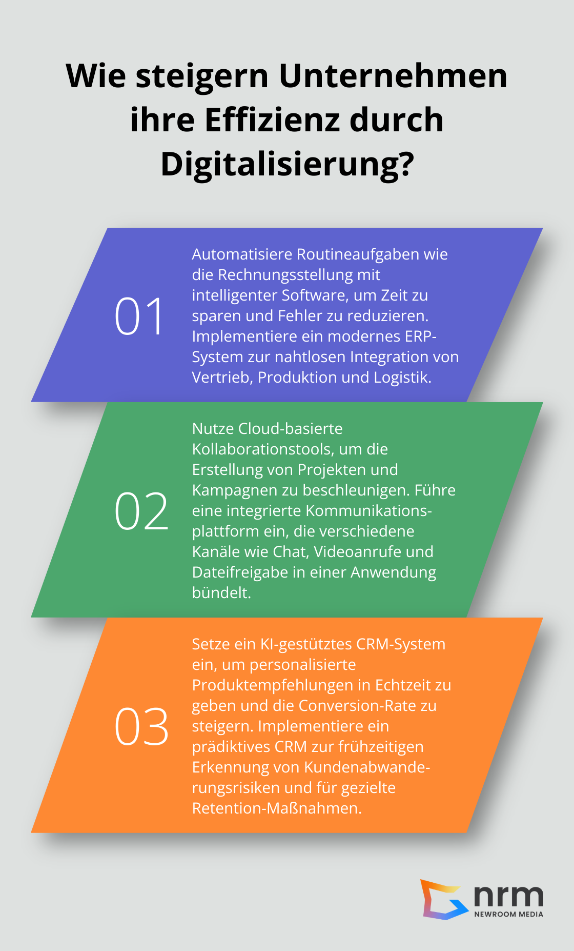 Infographic: Wie steigern Unternehmen ihre Effizienz durch Digitalisierung? - innovative softwarelösungen