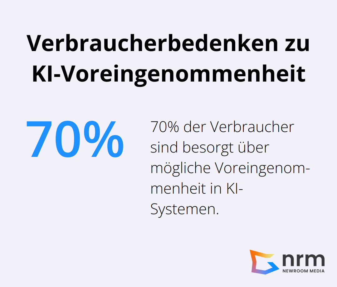 70% der Verbraucher sind besorgt über mögliche Voreingenommenheit in KI-Systemen - künstliche intelligenz
