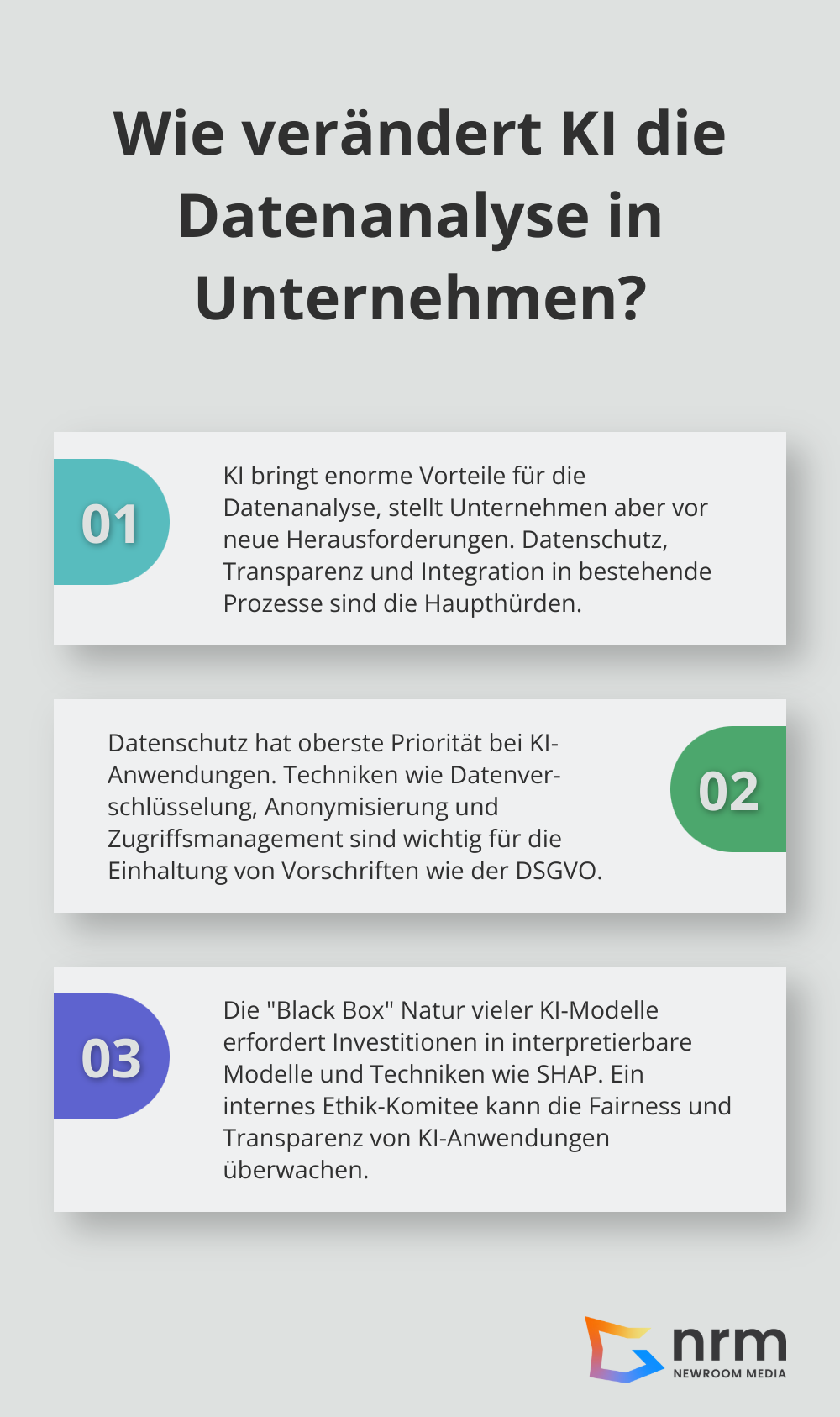Infographic: Wie verändert KI die Datenanalyse in Unternehmen?