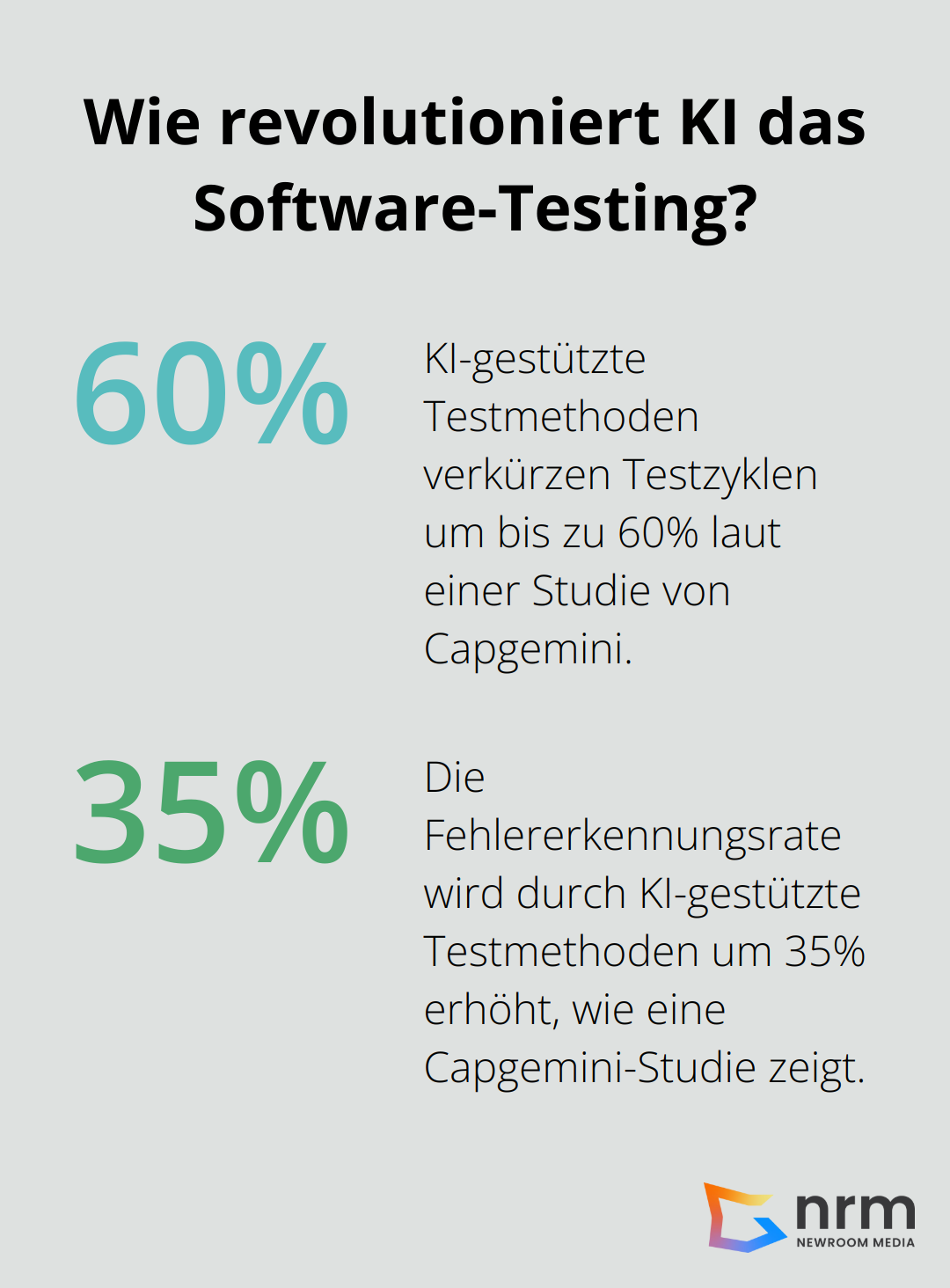 Infographic: Wie revolutioniert KI das Software-Testing? - künstliche intelligenz softwareentwicklung