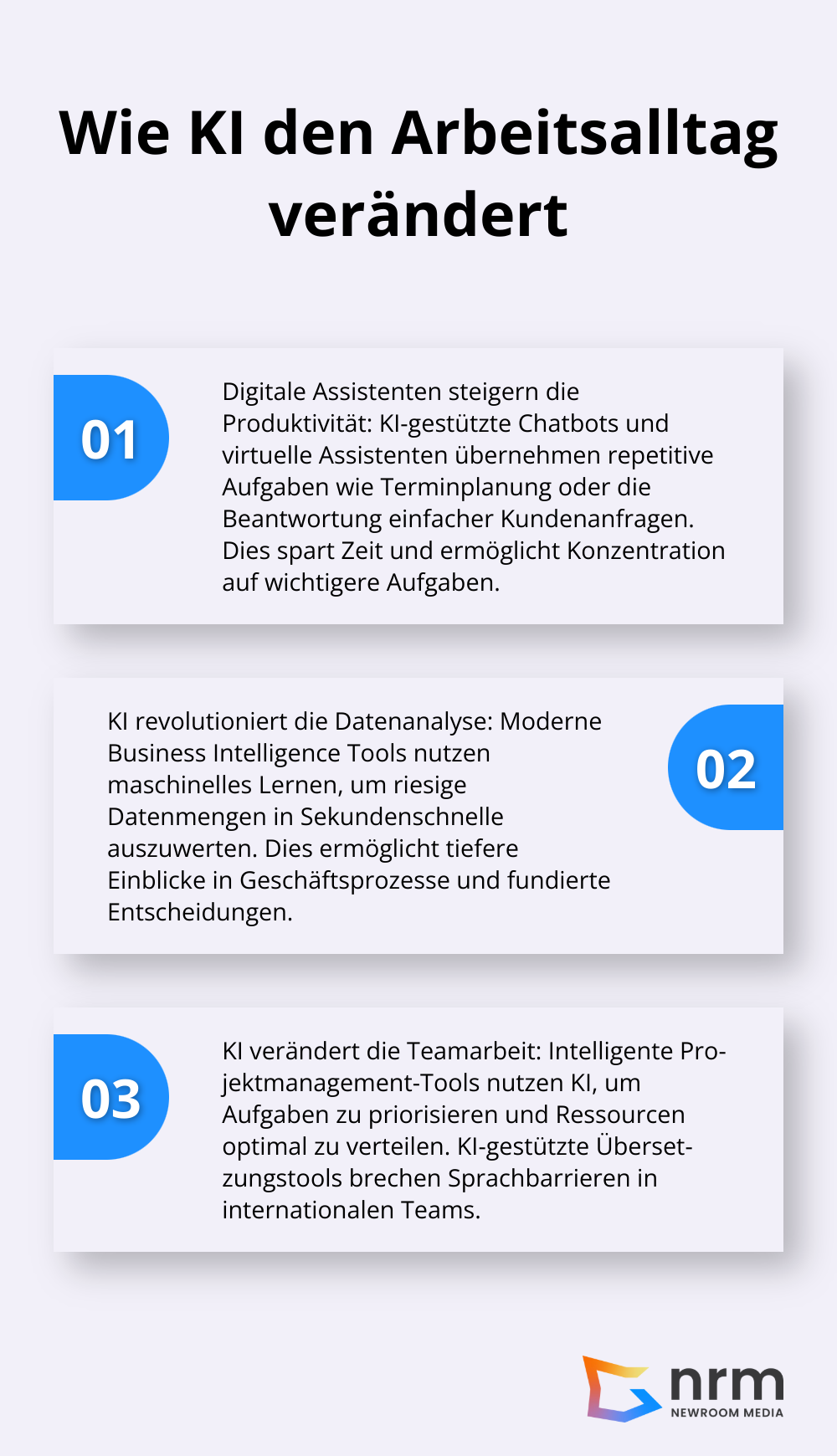 Drei Hauptpunkte, wie KI den Arbeitsalltag verändert: Digitale Assistenten steigern die Produktivität, KI revolutioniert die Datenanalyse, und KI verändert die Teamarbeit. - ki anwendungen im alltag