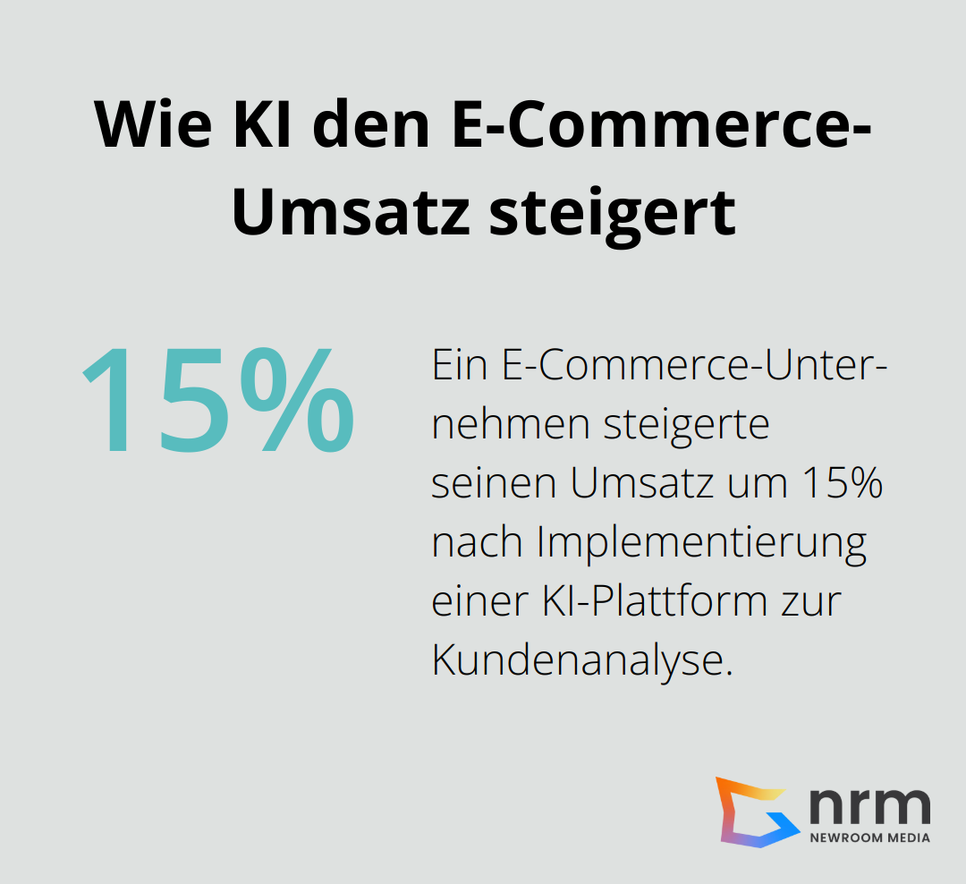 Infographic: Wie KI den E-Commerce-Umsatz steigert - ki datenanalyse