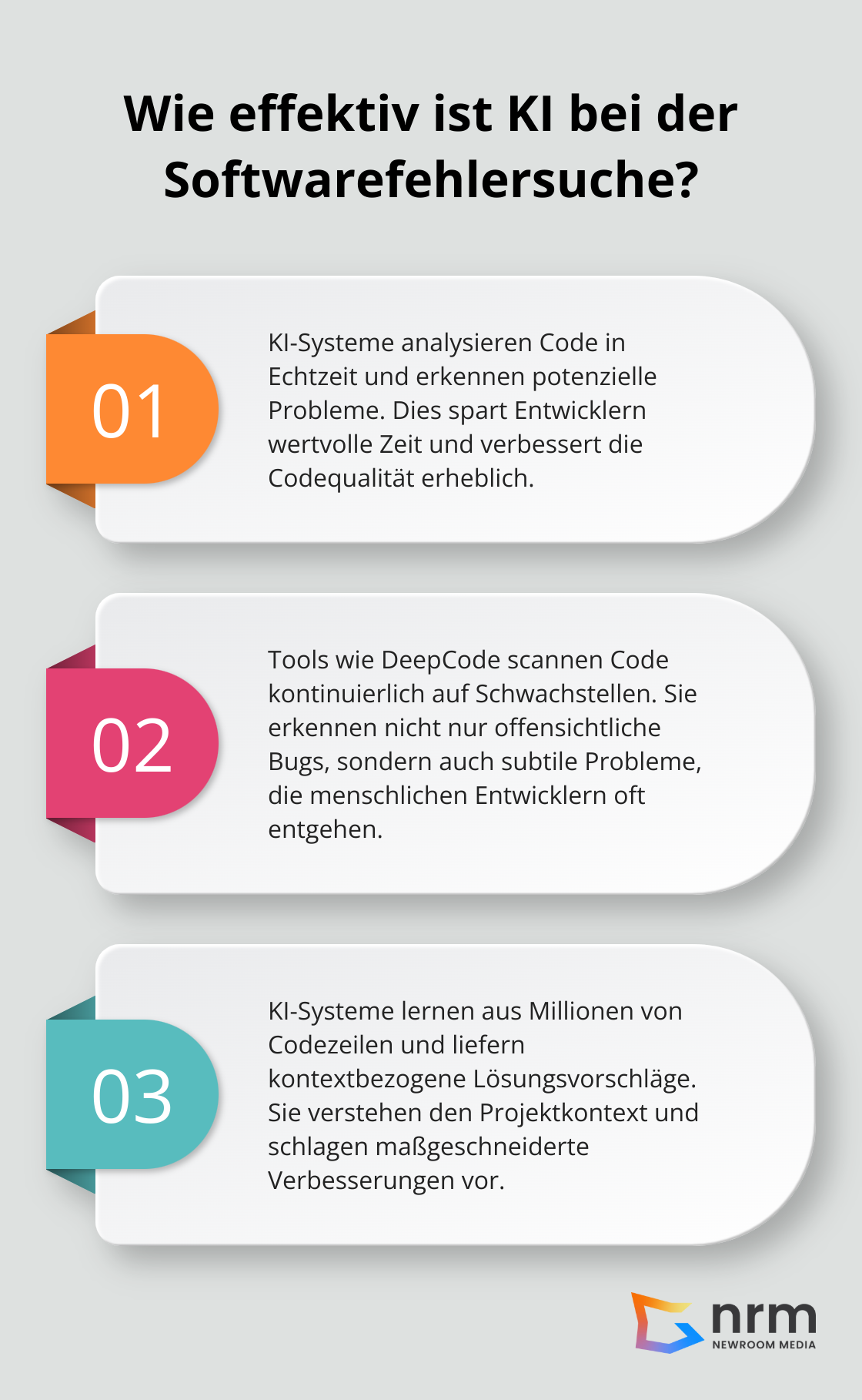 Infographic: Wie effektiv ist KI bei der Softwarefehlersuche? - ki software entwicklung
