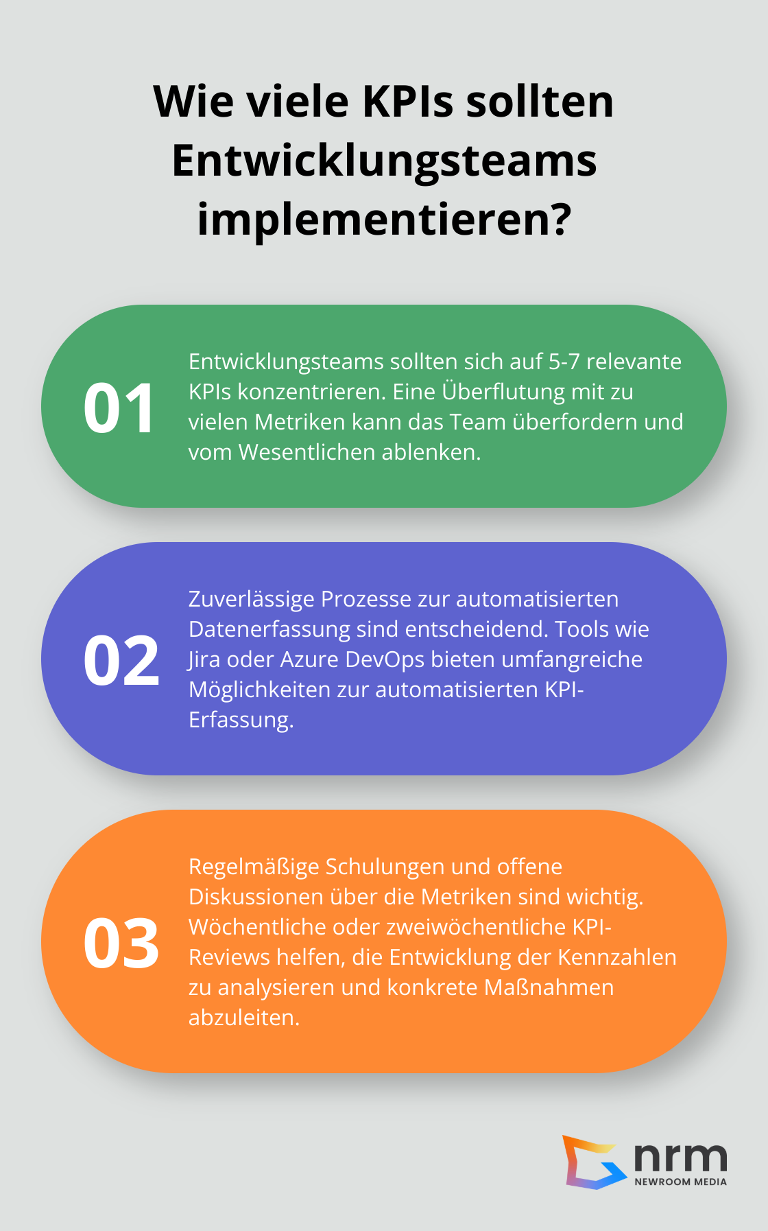 Infographic: Wie viele KPIs sollten Entwicklungsteams implementieren?