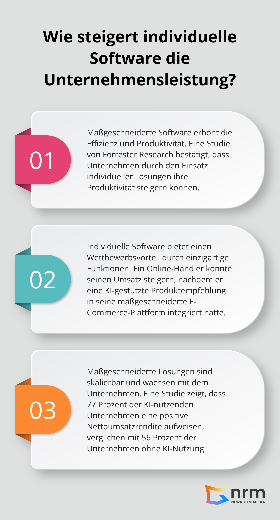 Infographic: Wie steigert individuelle Software die Unternehmensleistung? - maßgeschneiderte softwarelösungen