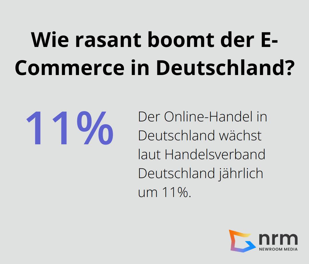 Infographic: Wie rasant boomt der E-Commerce in Deutschland?