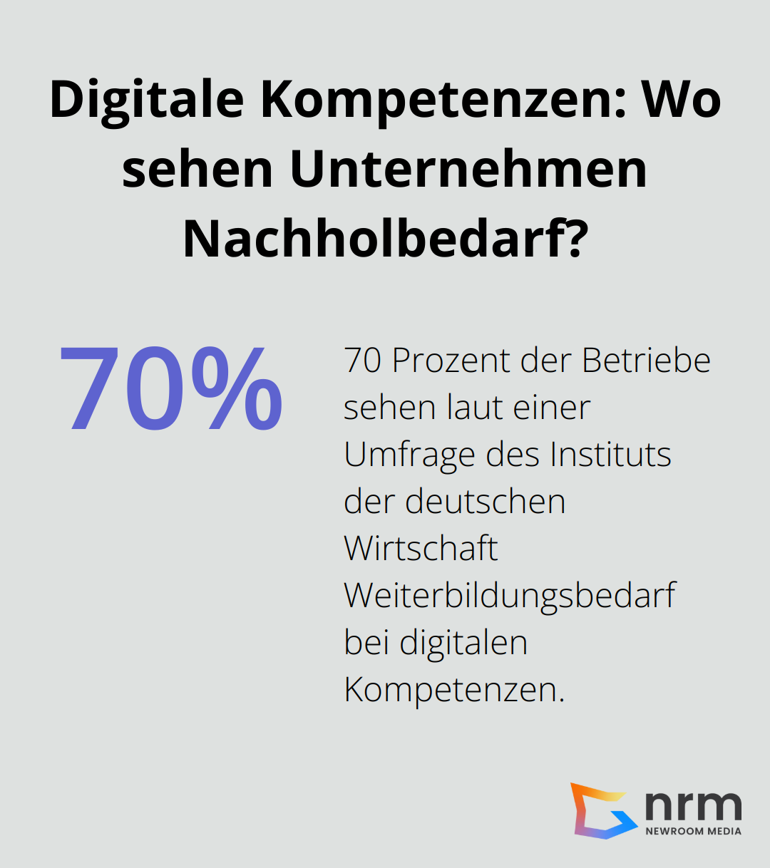 Infographic: Digitale Kompetenzen: Wo sehen Unternehmen Nachholbedarf?