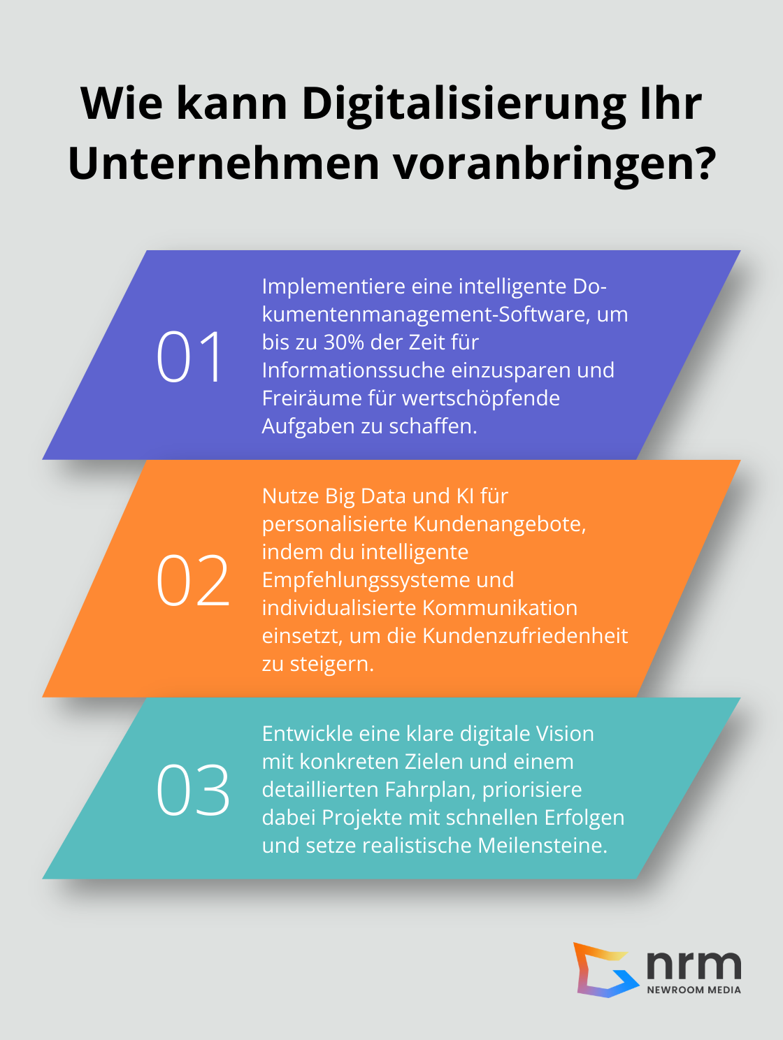 Infographic: Wie kann Digitalisierung Ihr Unternehmen voranbringen? - megatrend digitalisierung