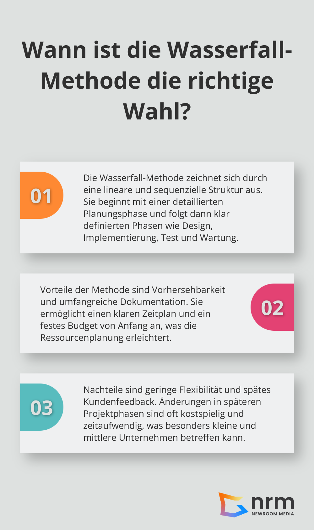 Infographic: Wann ist die Wasserfall-Methode die richtige Wahl?