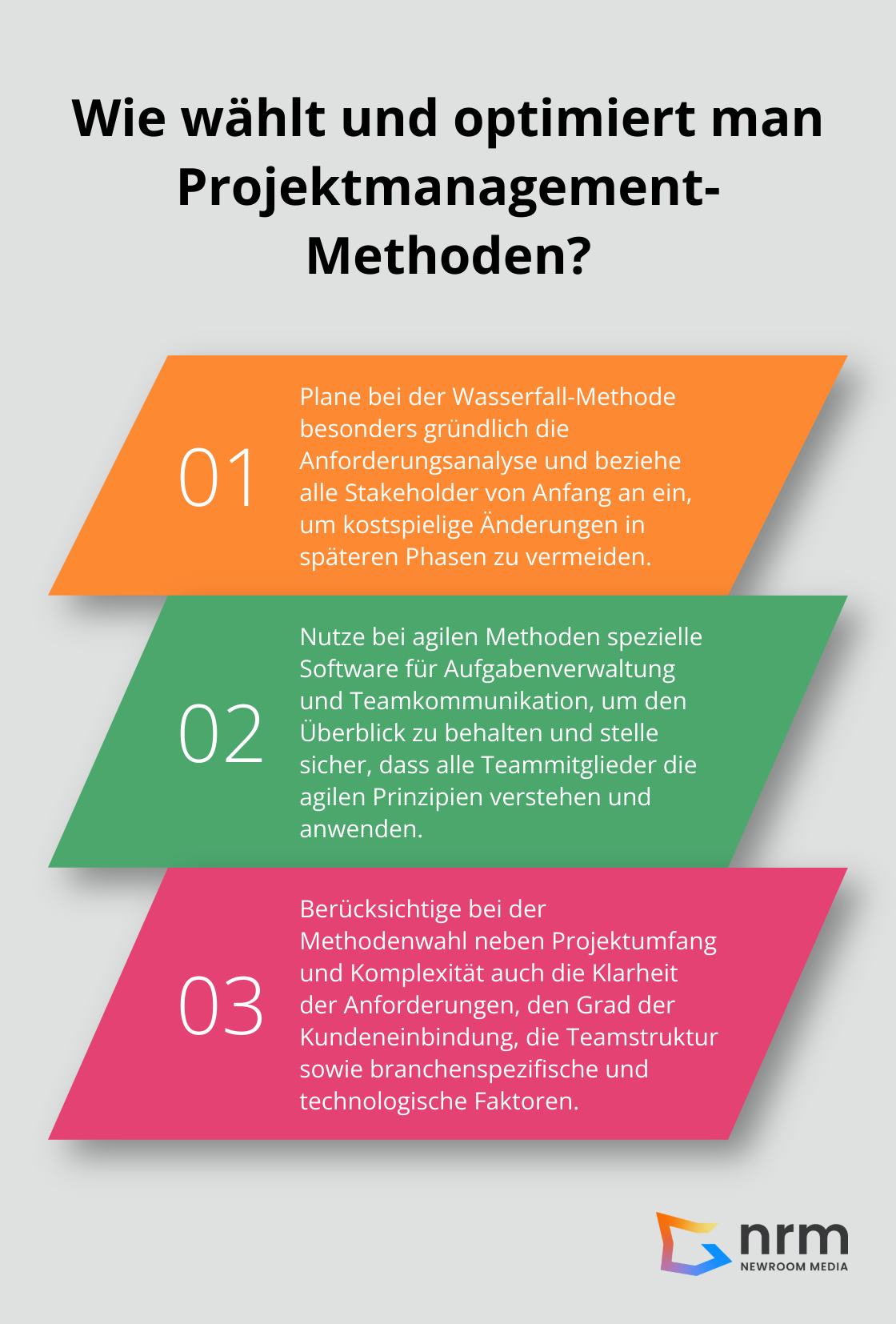 Infographic: Wie wählt und optimiert man Projektmanagement-Methoden? - methoden der softwareentwicklung