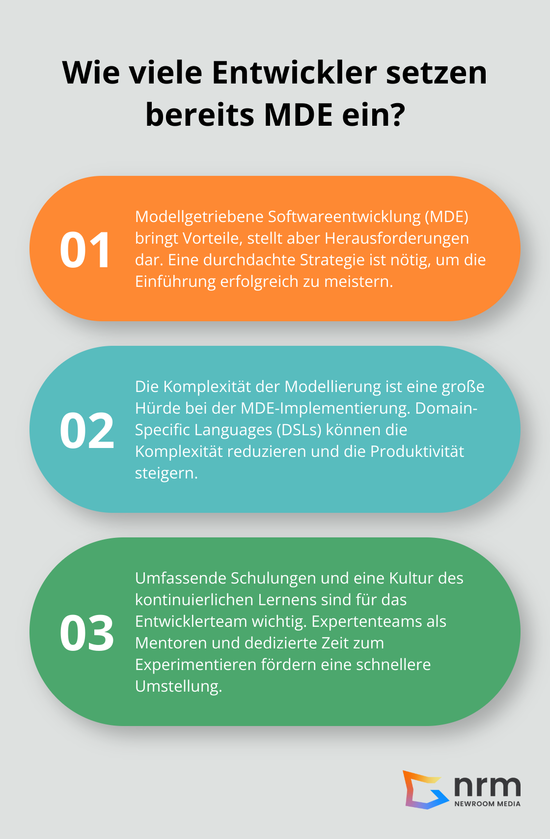Infographic: Wie viele Entwickler setzen bereits MDE ein? - modellgetriebene softwareentwicklung