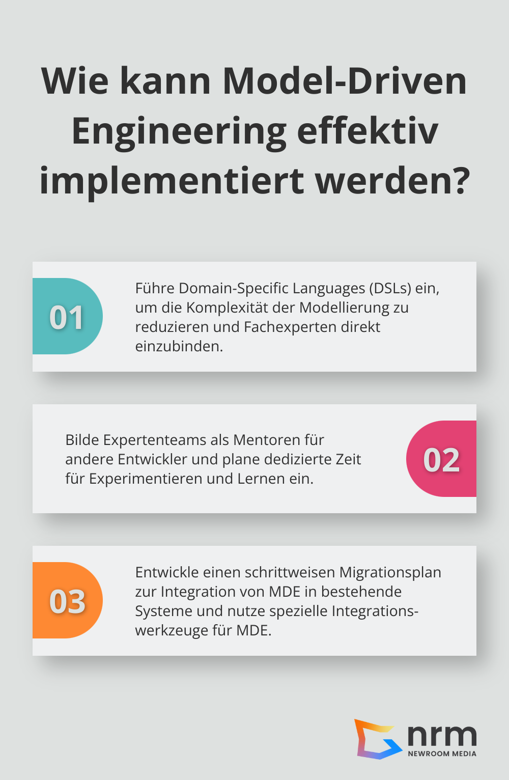 Infographic: Wie kann Model-Driven Engineering effektiv implementiert werden?